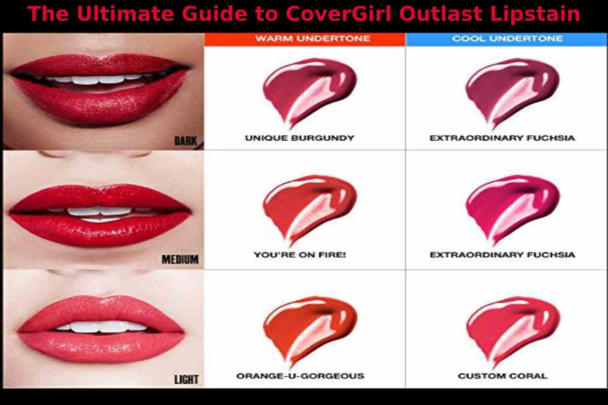 The Ultimate Guide to CoverGirl Outlast Lipstain