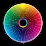 Brown:1t66agqy_qa= Color Wheel